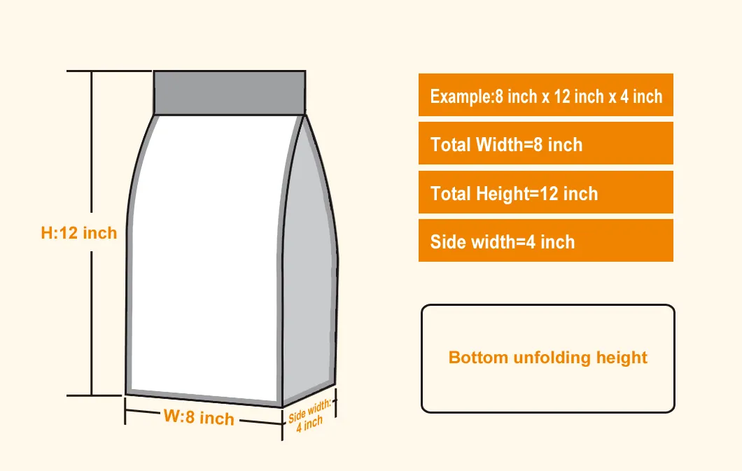 Product Specification Details