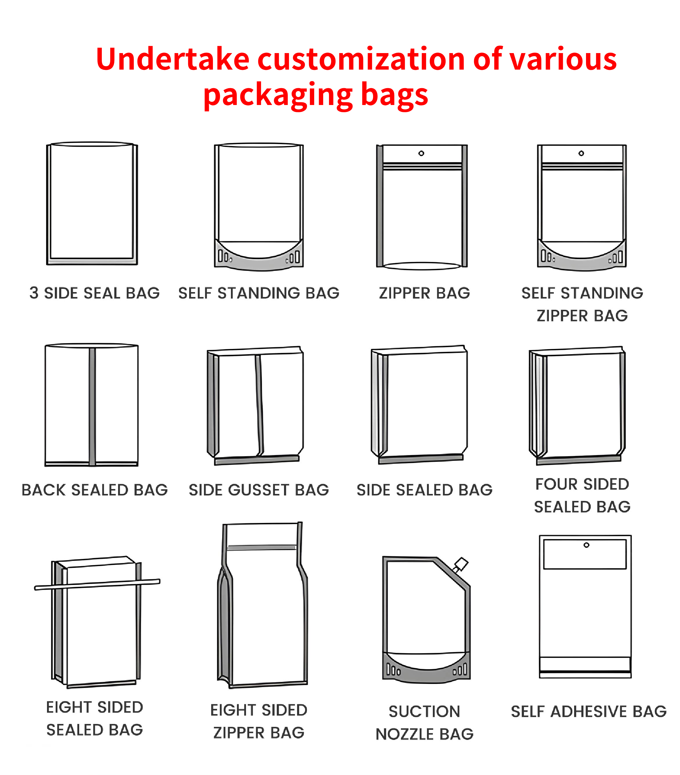 100% Biodegradable and Compostable Food Grade PE Zipper Self Standing Bag Customized Square Bottom Standing Paper Style