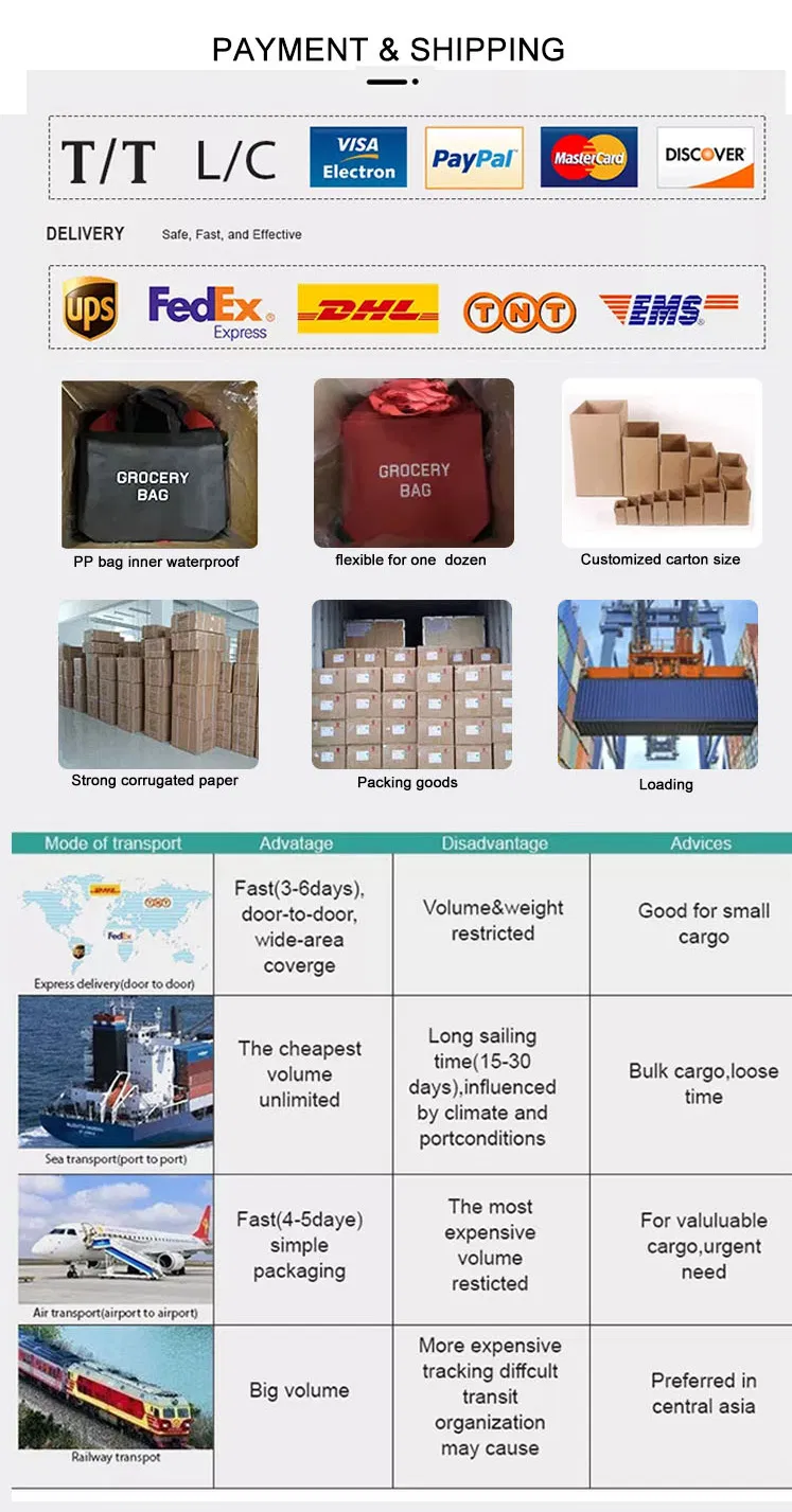 Packing Details