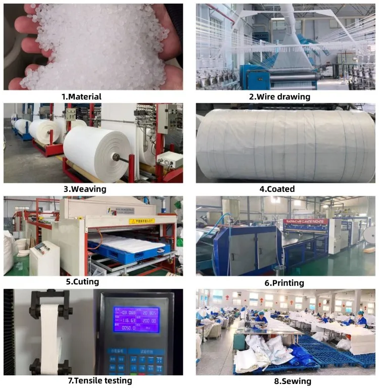 Factory Overview