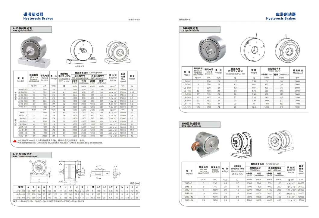 Tension Control Component