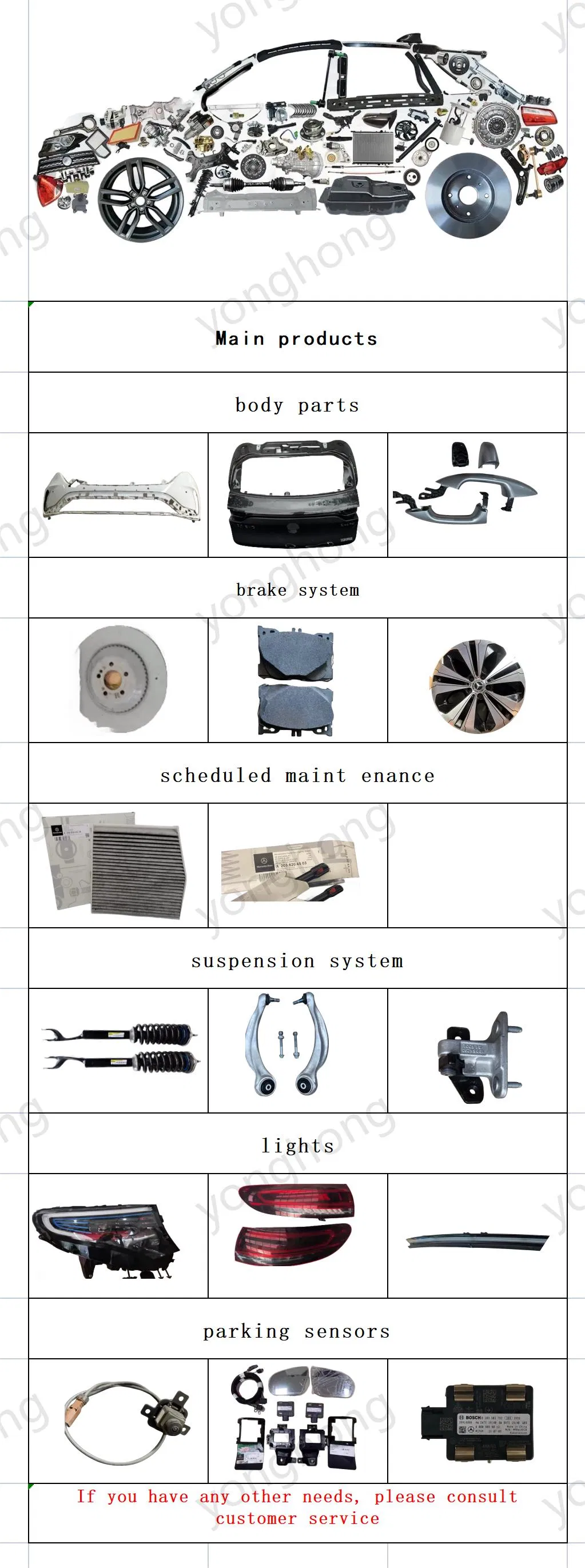 Quality and Delivery Details