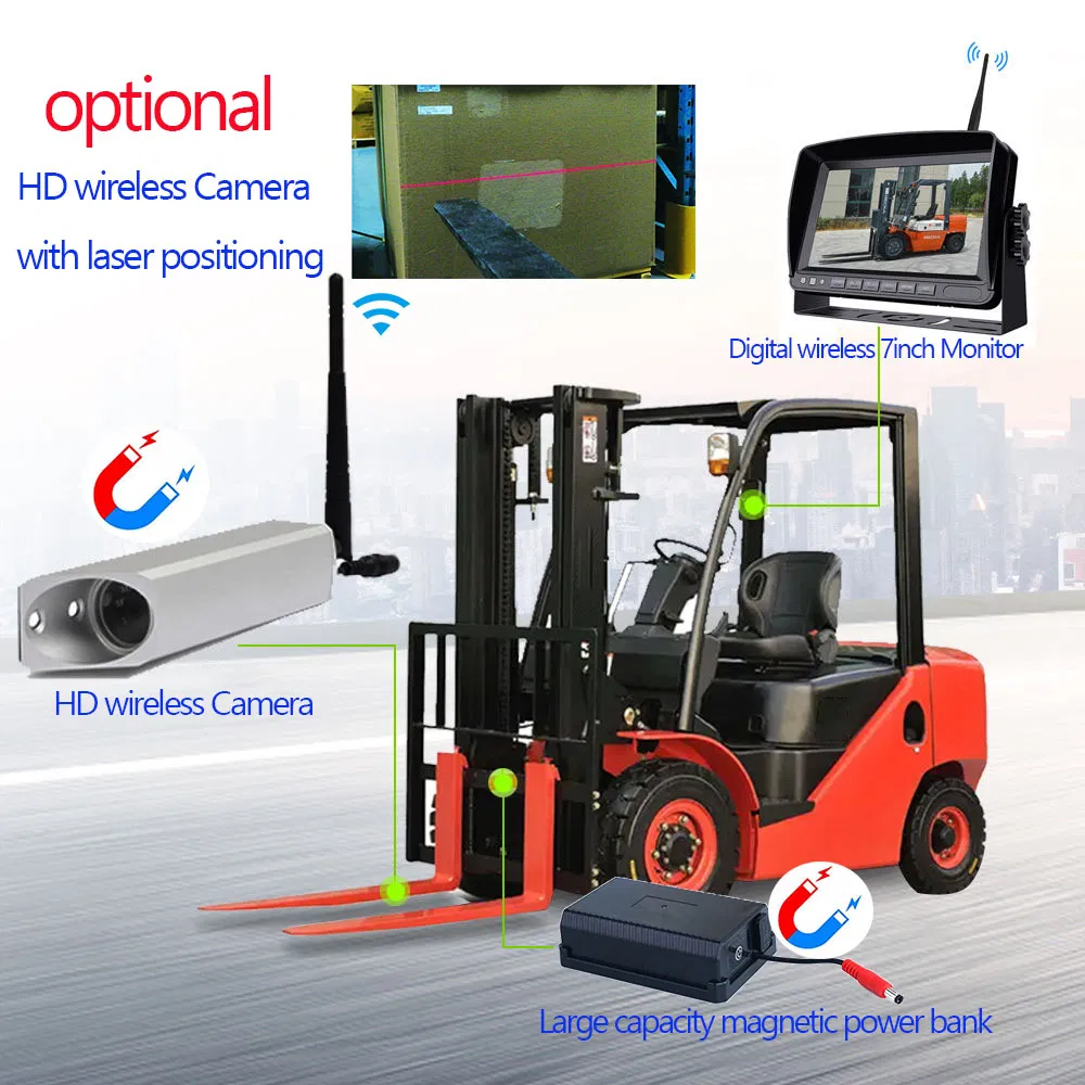 Digital Wireless 7" Monitor Camera Magnetic Front Rear View Avoid Blind Spots Secure Safety System with Laser for Forklift Fork