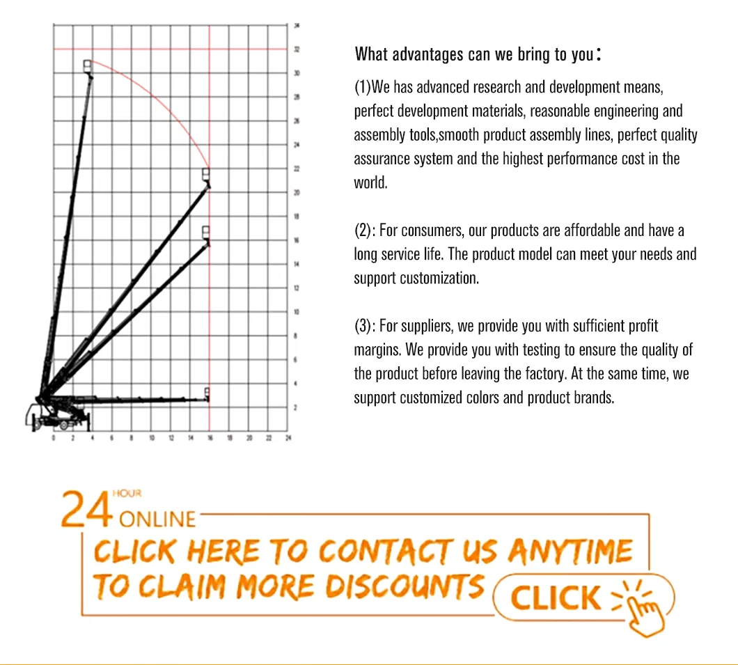 Integrated Crane System