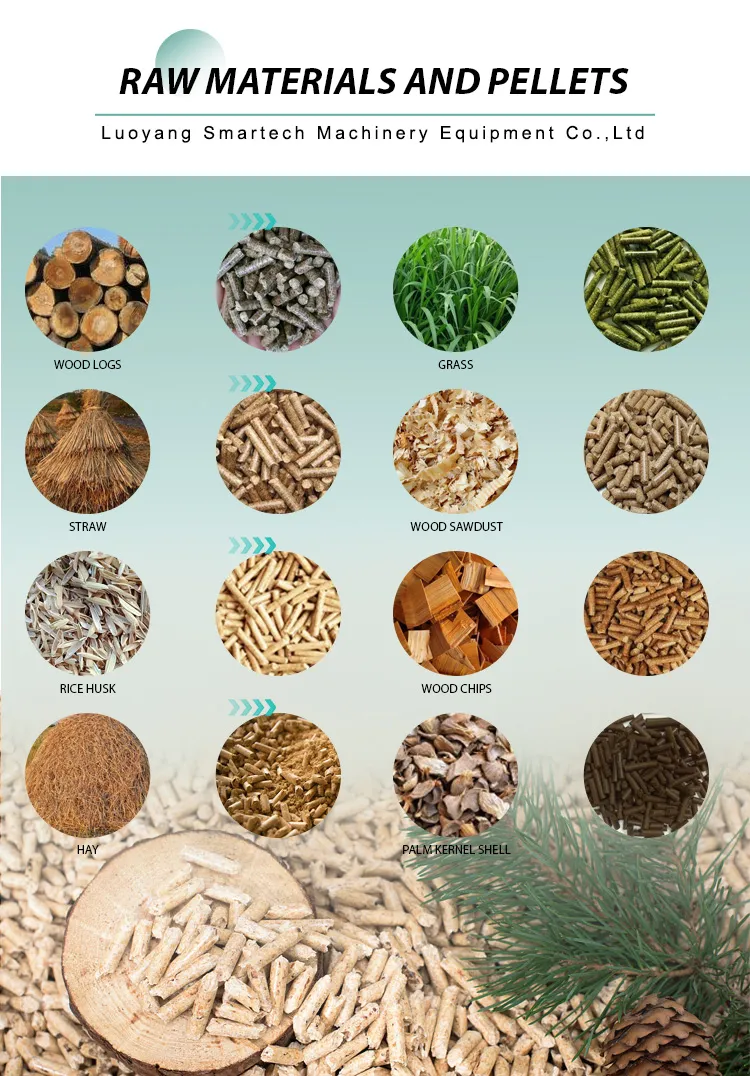 Pellet Machine Detail 2