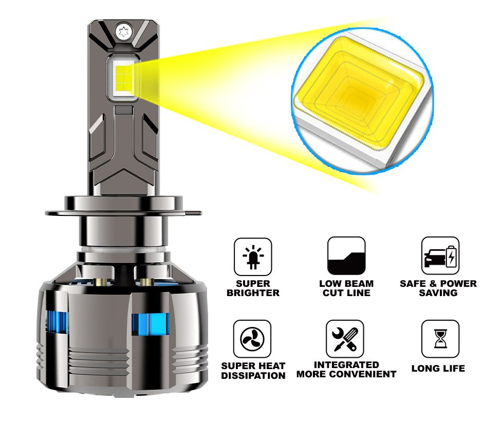 LED Headlight Canbus Bulb Auto Light System for Cars