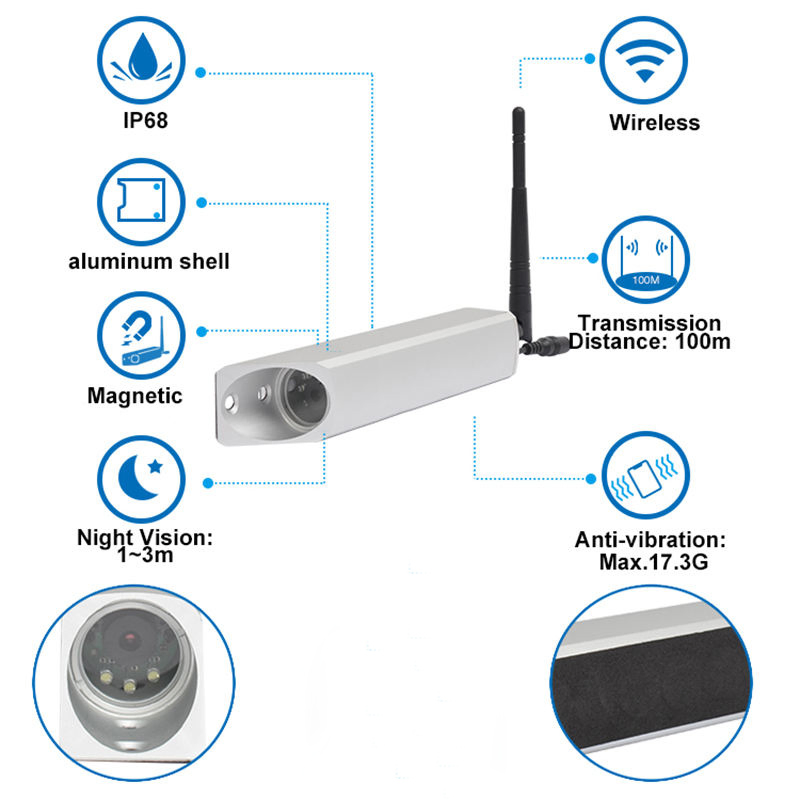 Wireless 7" Split Monitor Camera Magnetic Front Rear View Avoid Blind Spots Secure Safety System for Forklift Fork