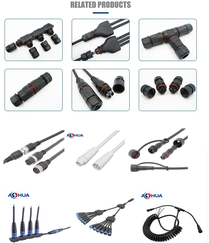 UL/CE Cert M20 Connector