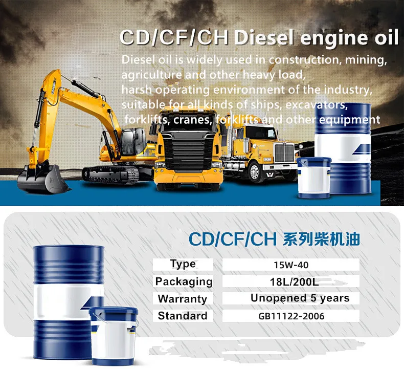 Industrial Lubricant