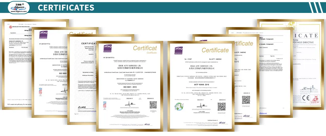 Certifications