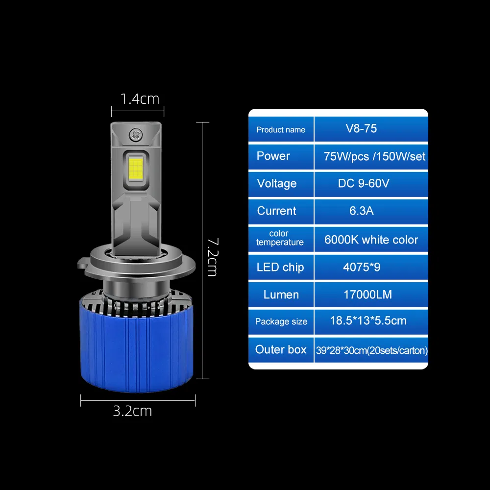 Automotive Lighting System 12V 24V Csp V8 H7 H11 150W White Color LED Headlight