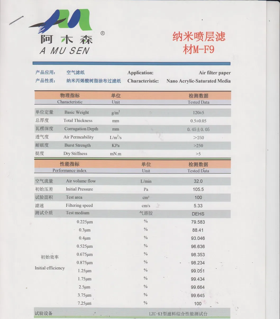 OEM Auto Parts Lubrication System