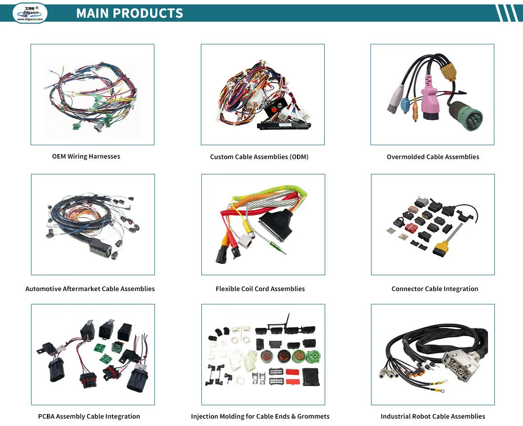 LED Strip Main Products