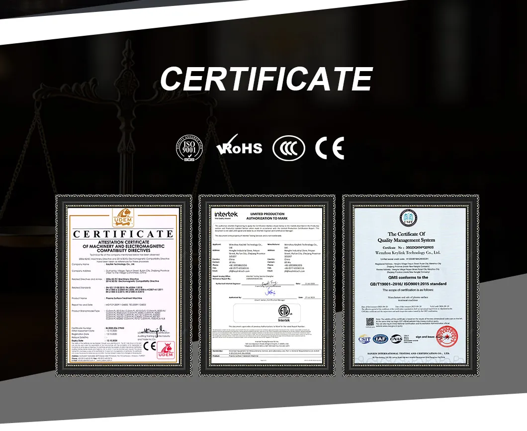 CE Certificate
