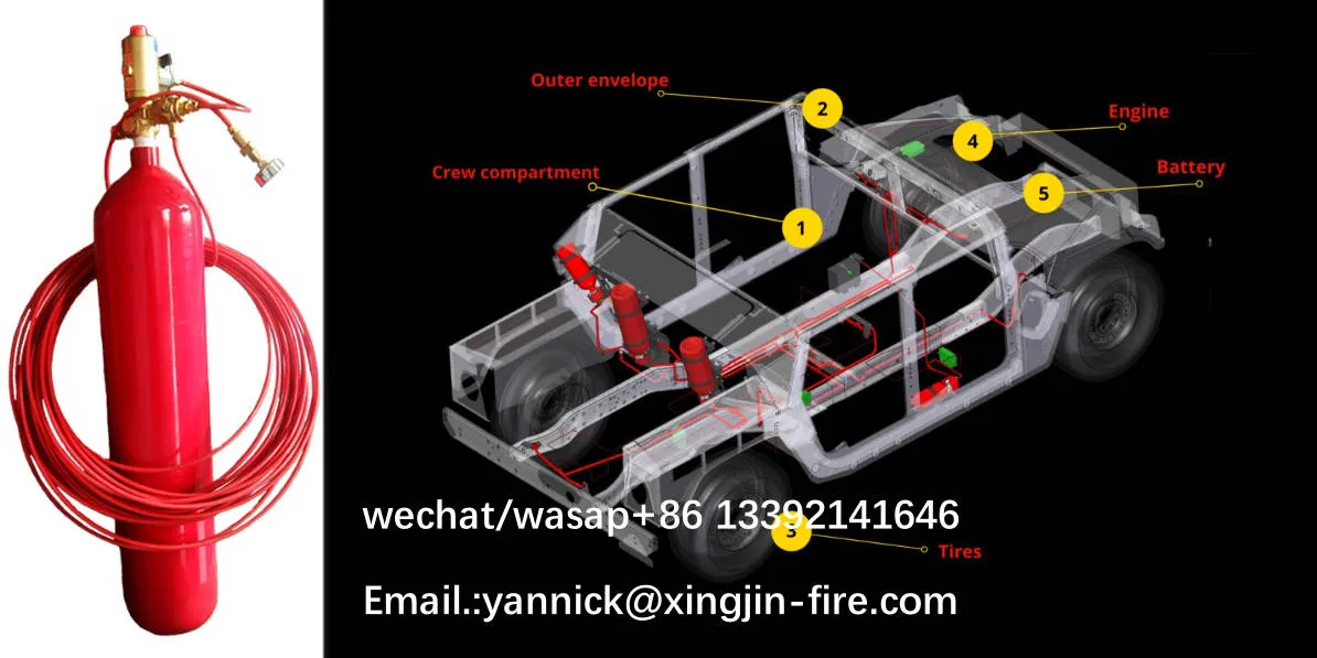 Certification and Quality