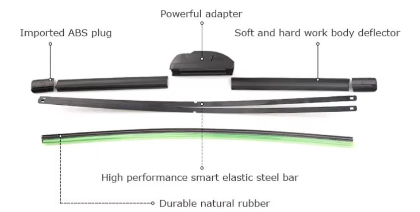 Wiper Blade Detail 1