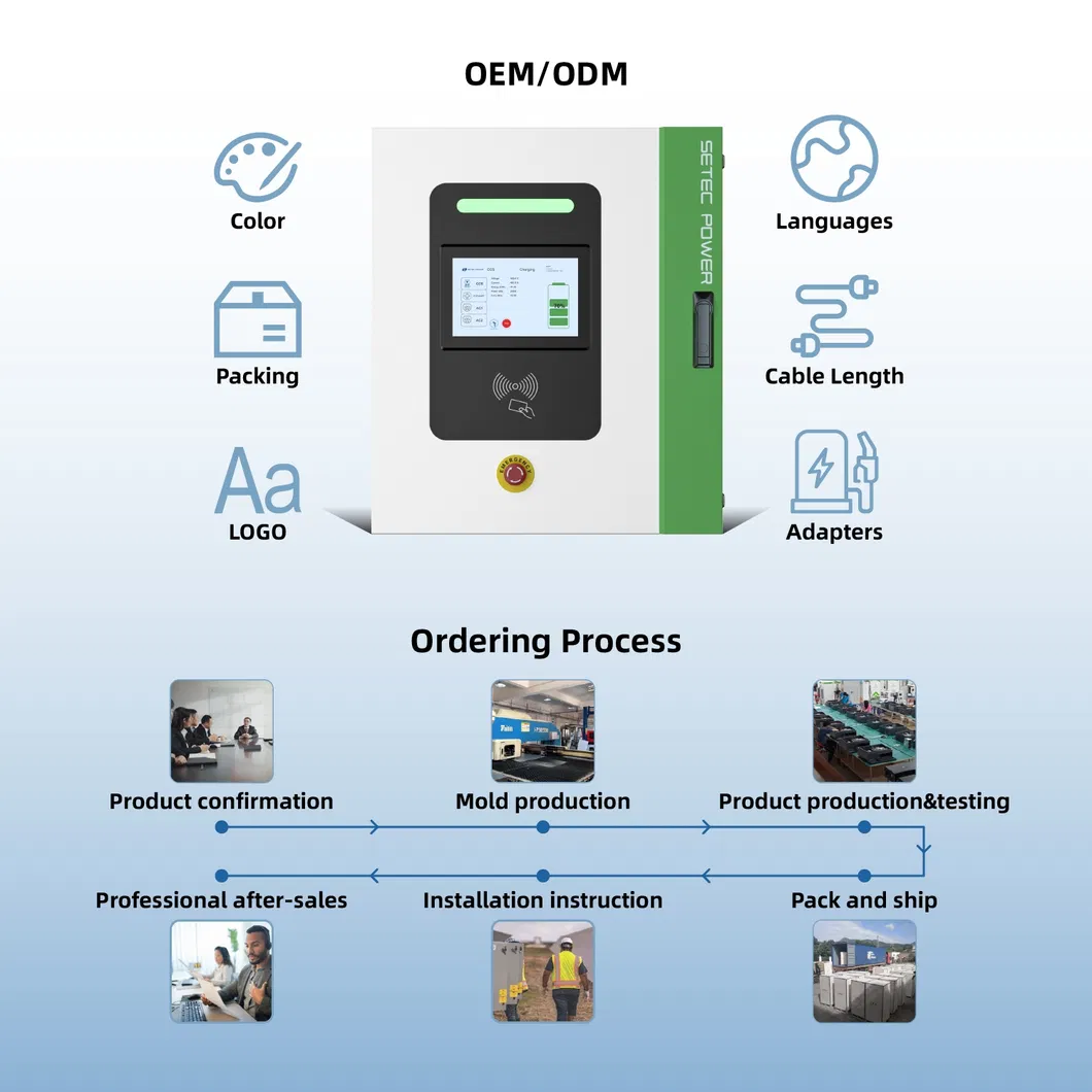 Charging Station View 2
