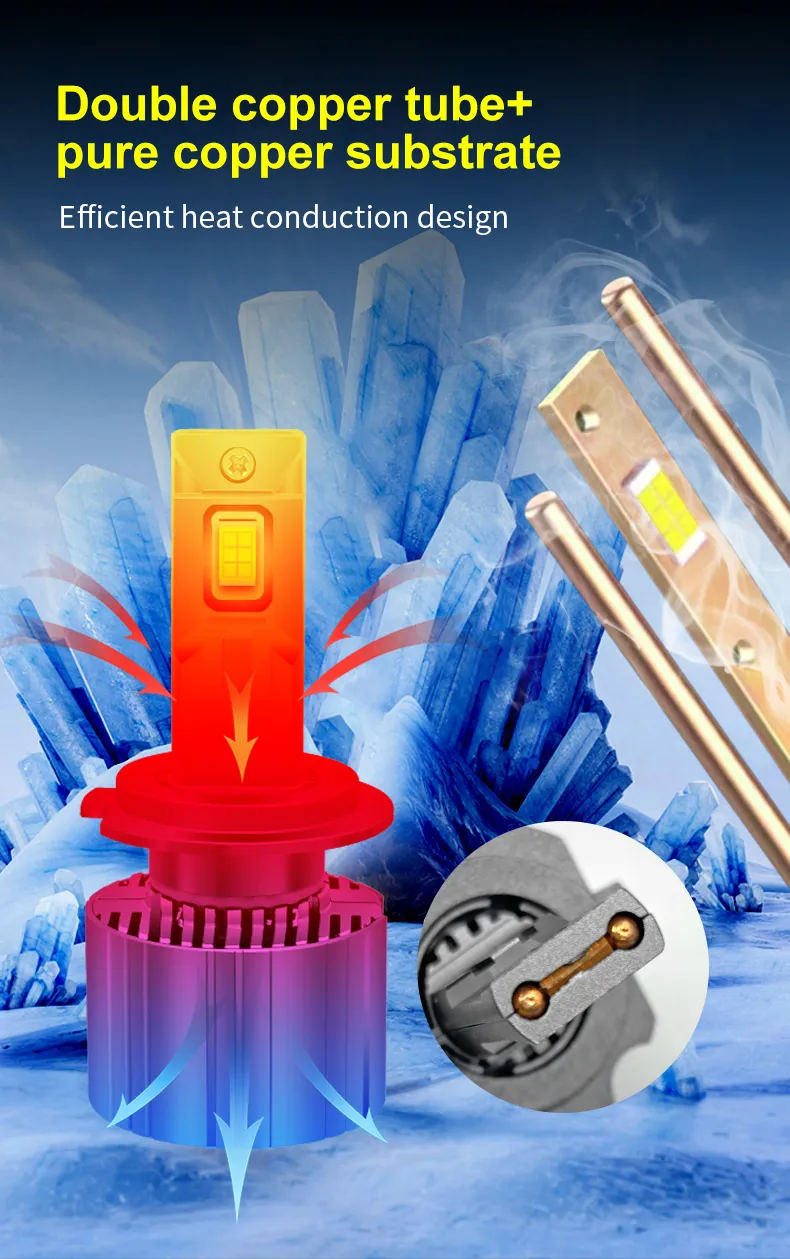 LED Headlight View 2