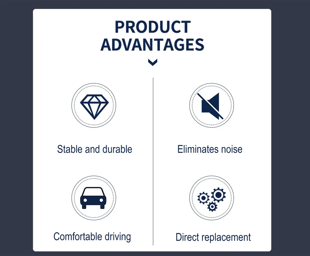 Detailed Caliper View