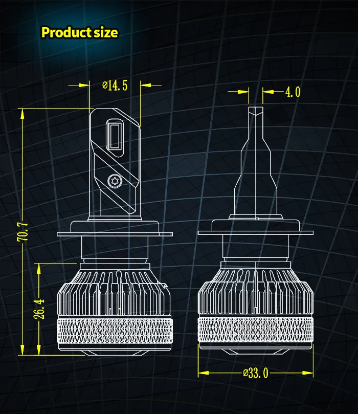 Automotive LED