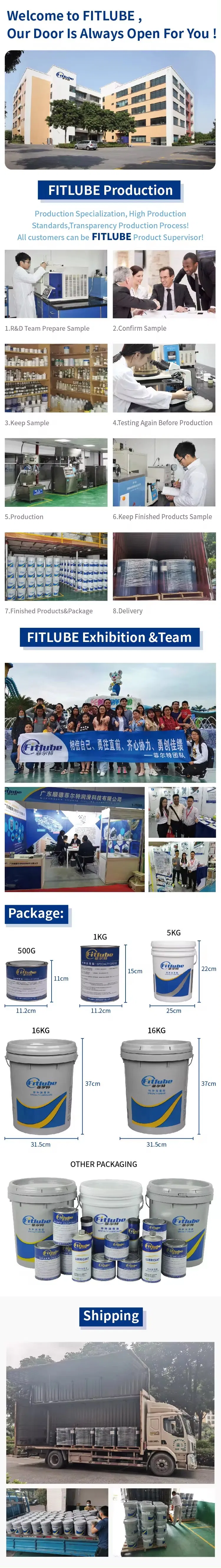 Industrial Lubricant Manufacturer