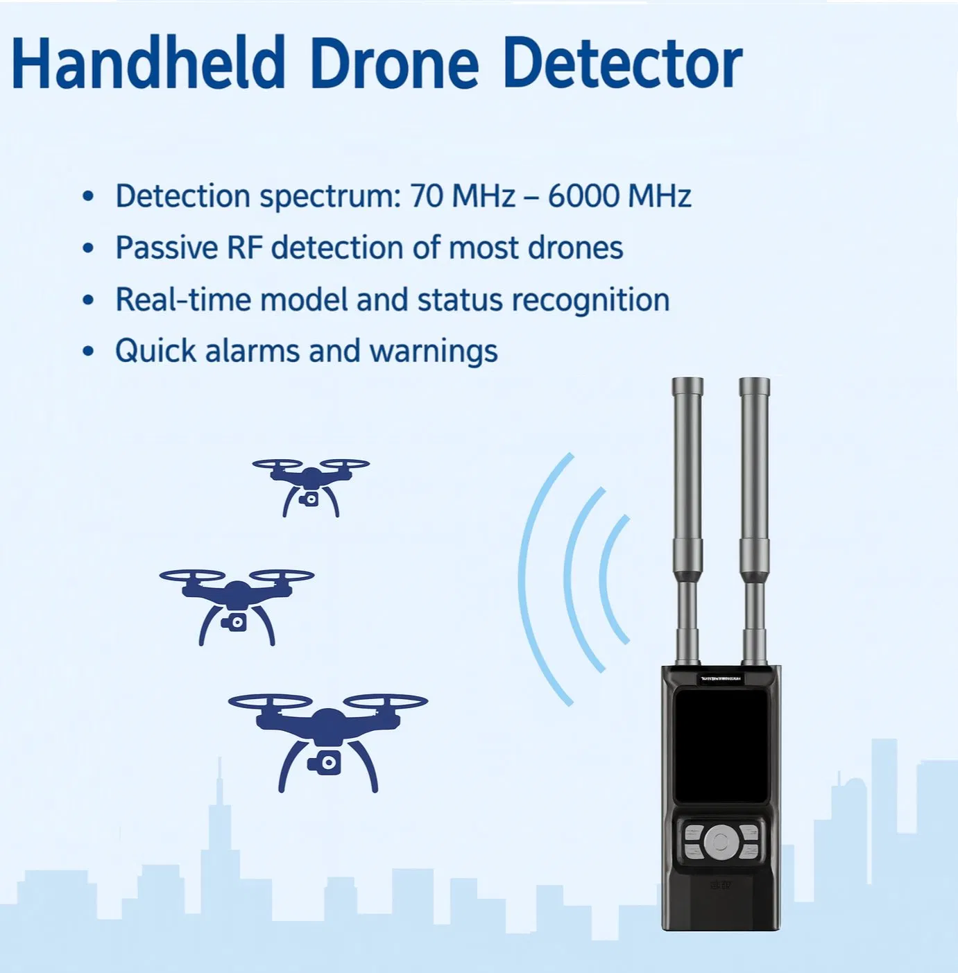 Portable Drone Detection System