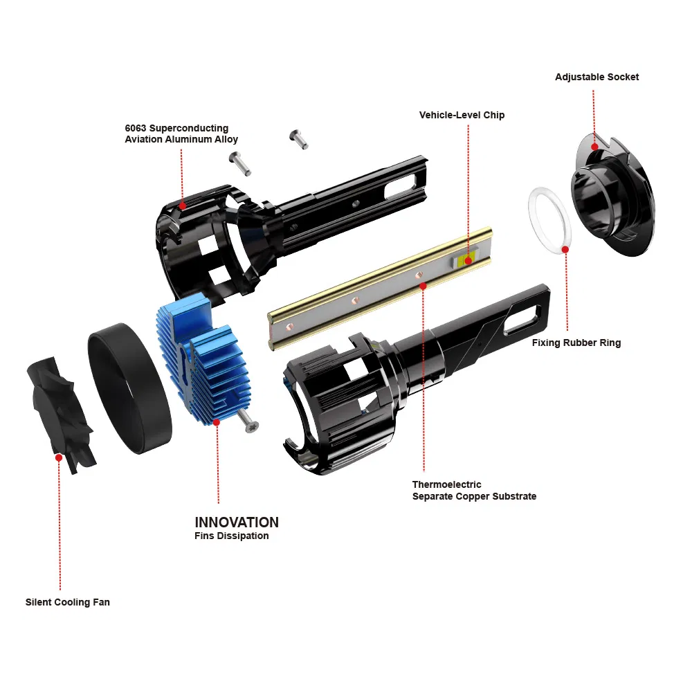 LED Headlight Canbus Bulb Auto Light System for Cars