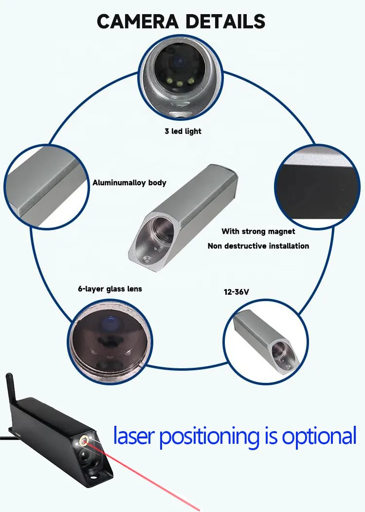 Wireless Monitor Camera 6