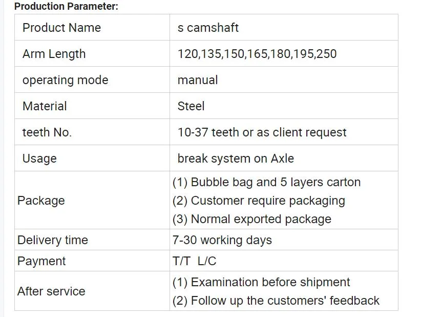 Axle Brake System Brake S Camshaft Components