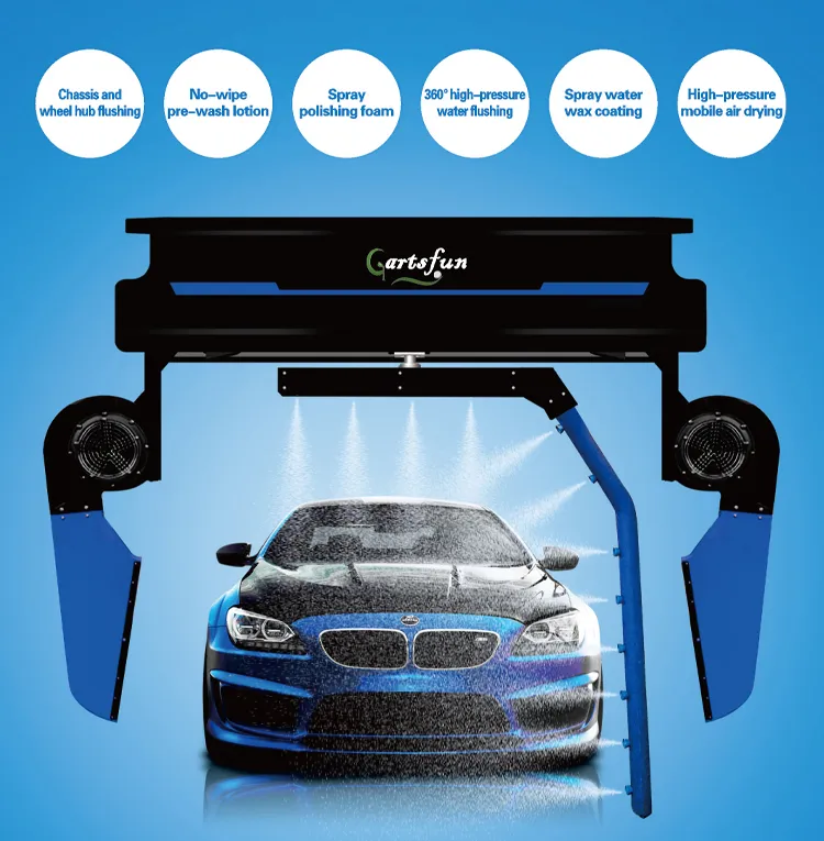 Car Wash Machine