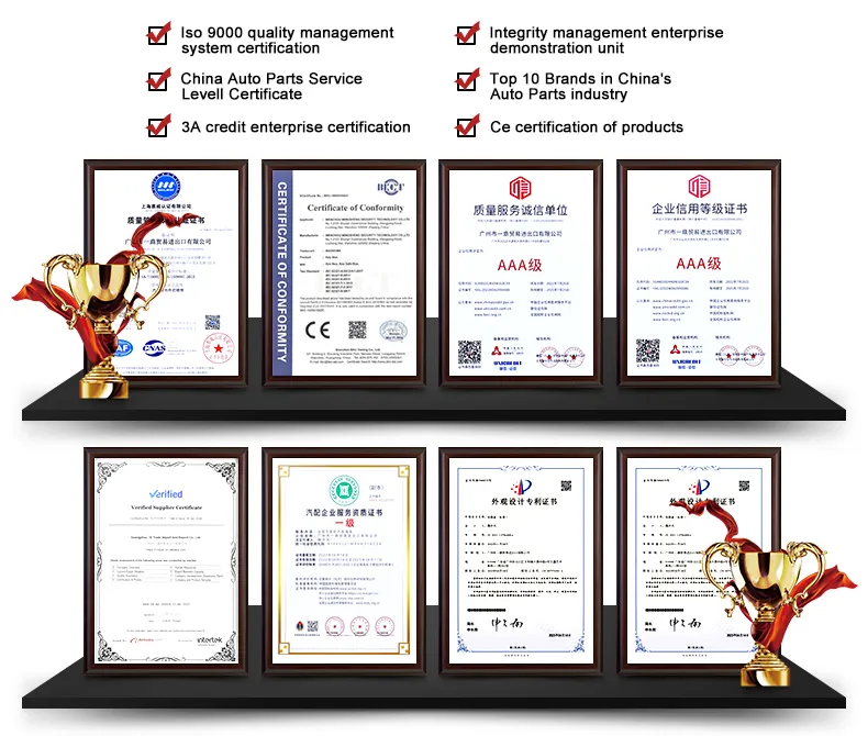Certifications