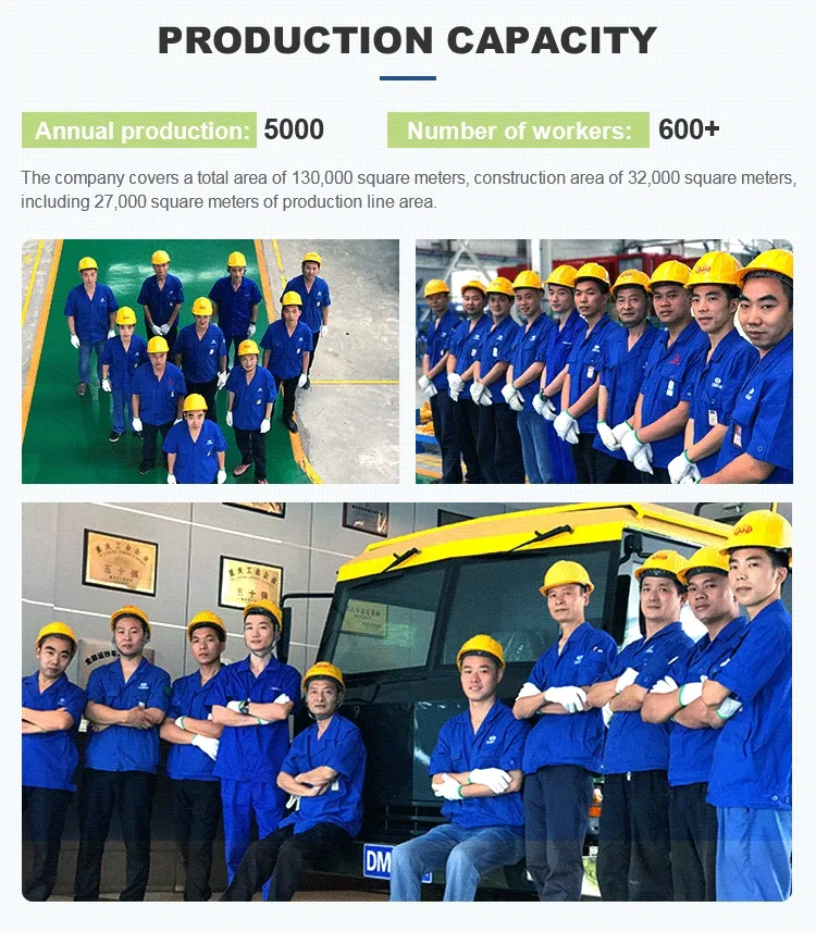 Manufacturing Process