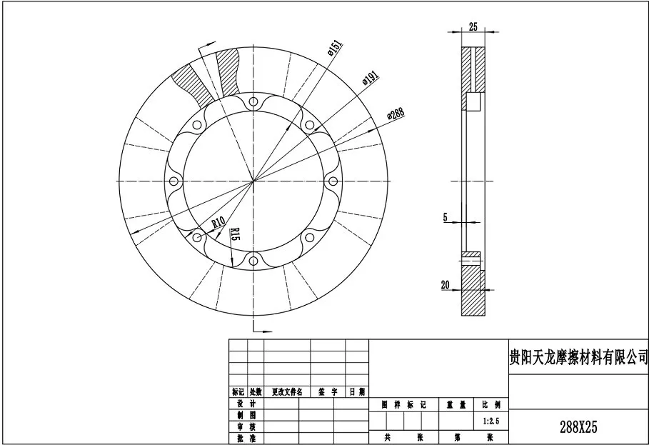 Brake Disk Measurement