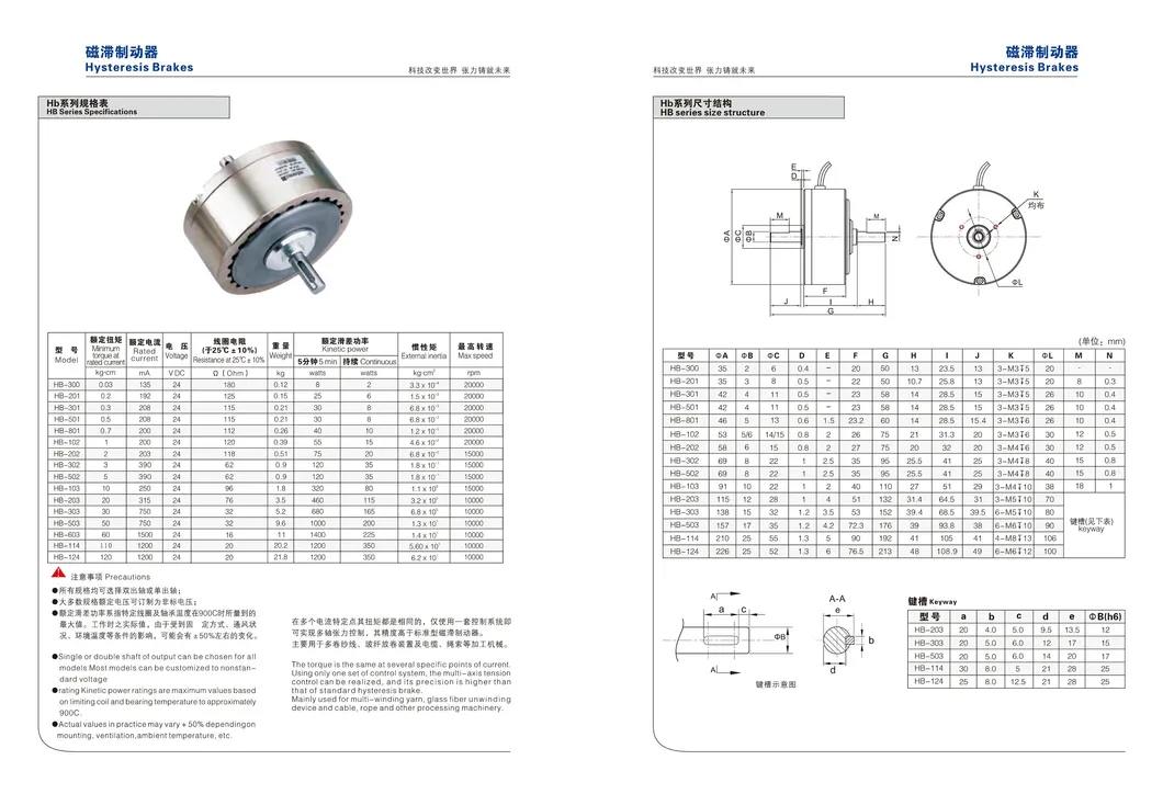 Mechanical Processing