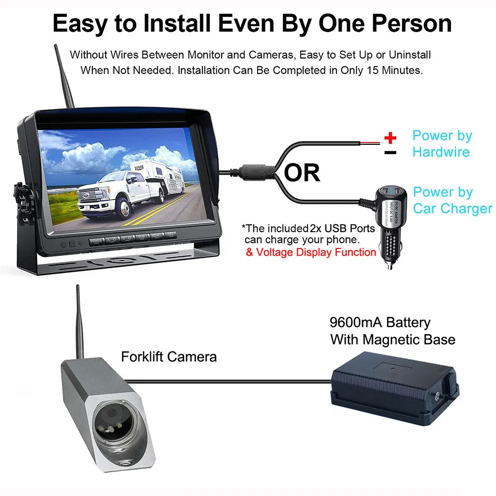 Digital Wireless 7" Monitor Camera Magnetic Front Rear View Avoid Blind Spots Secure Safety System with Laser for Forklift Fork