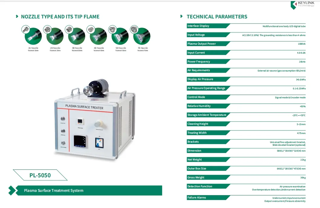 Industrial Application 1