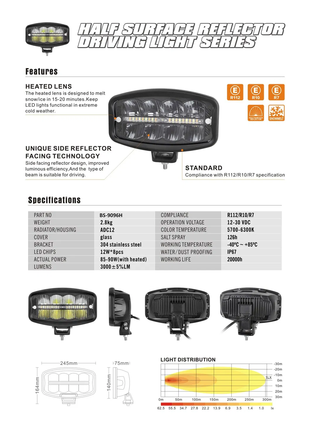 LED Work Light Dimensions