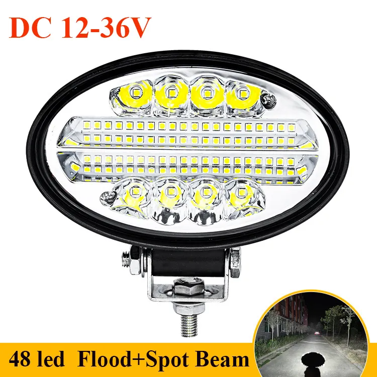Detailed LED View