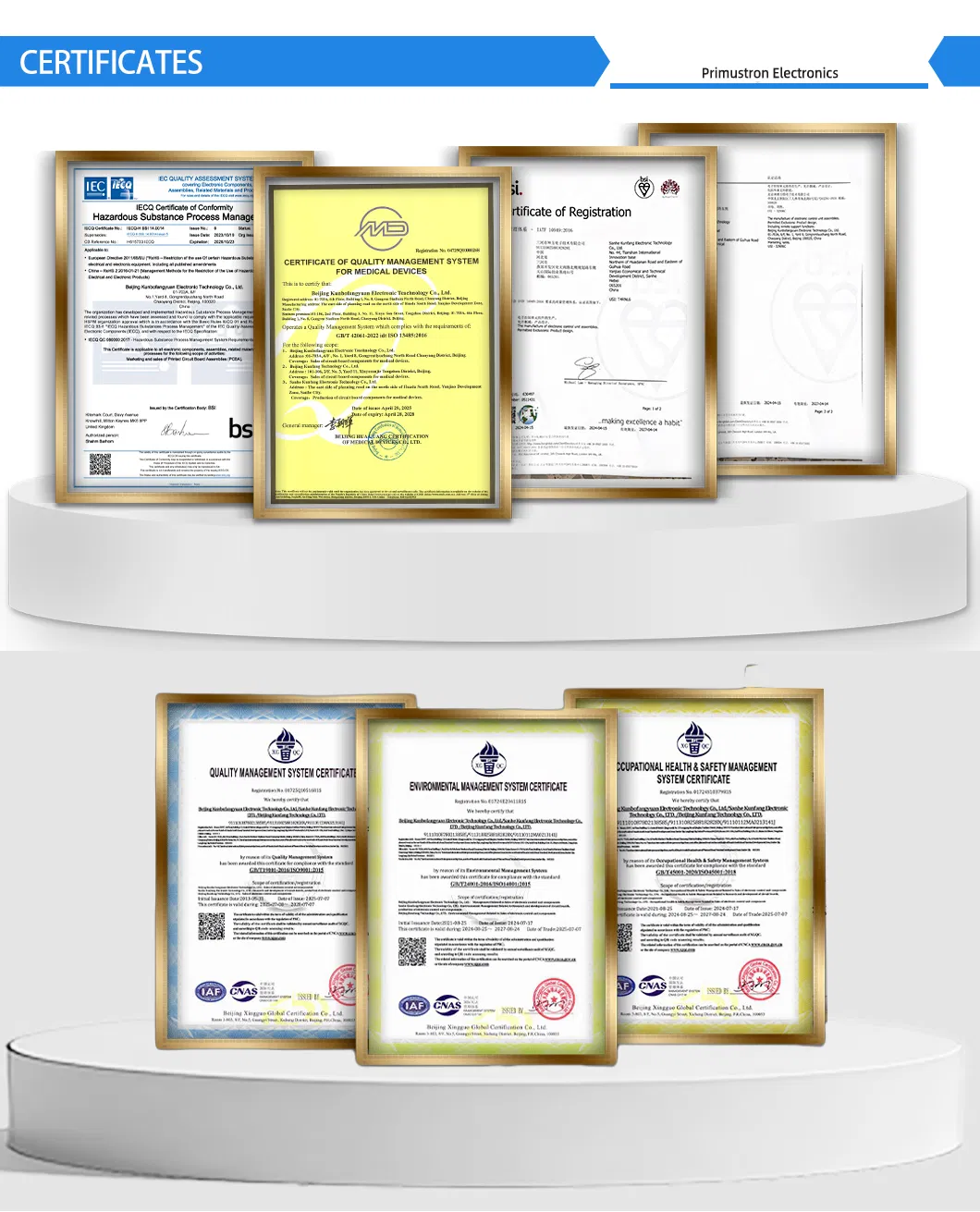 Certificates