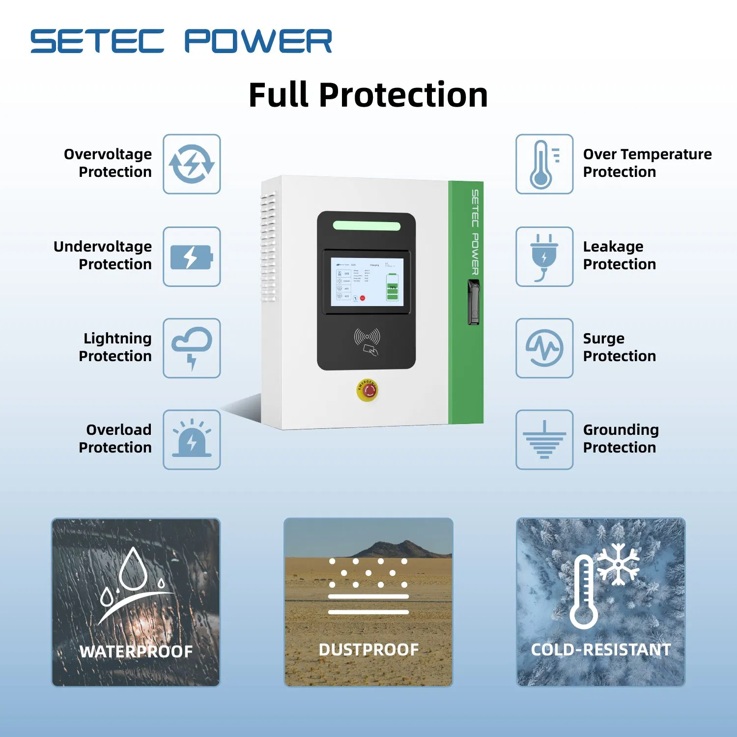 SETEC POWER PowerPack 10kW Electric vehicle portable charging station for simultaneous charging of multiple vehicles