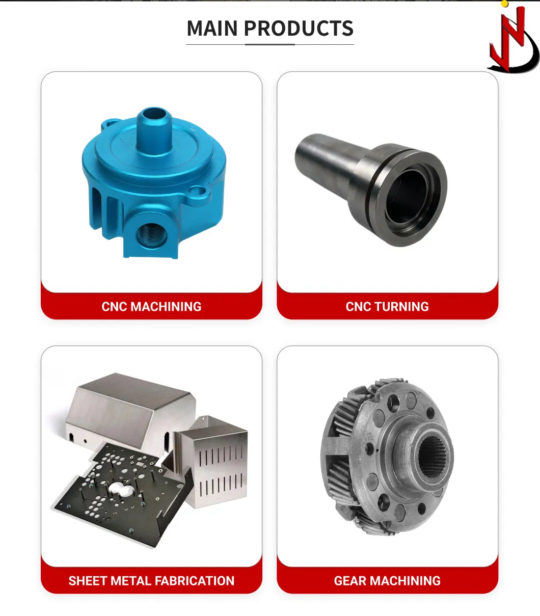 Inspection Equipment