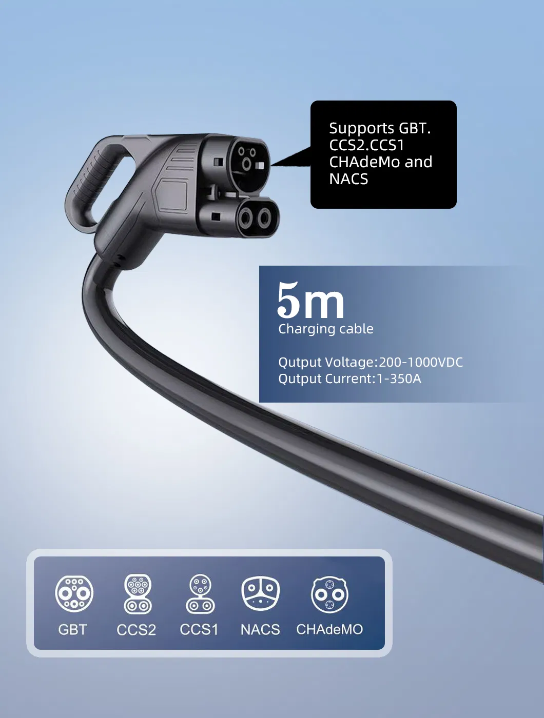 Industrial Power Module