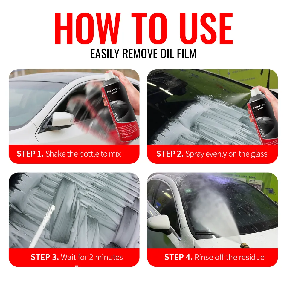 Before and After Effect