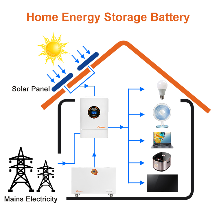 Solar Power System 30kw 50kw Complete off Grid Solar Kit for House