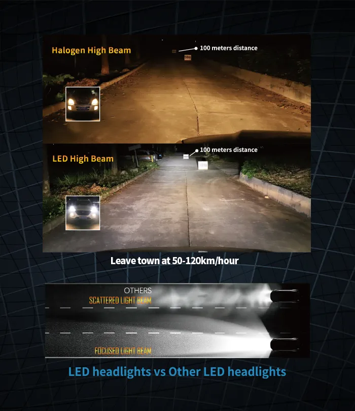 Auto LED Lighting