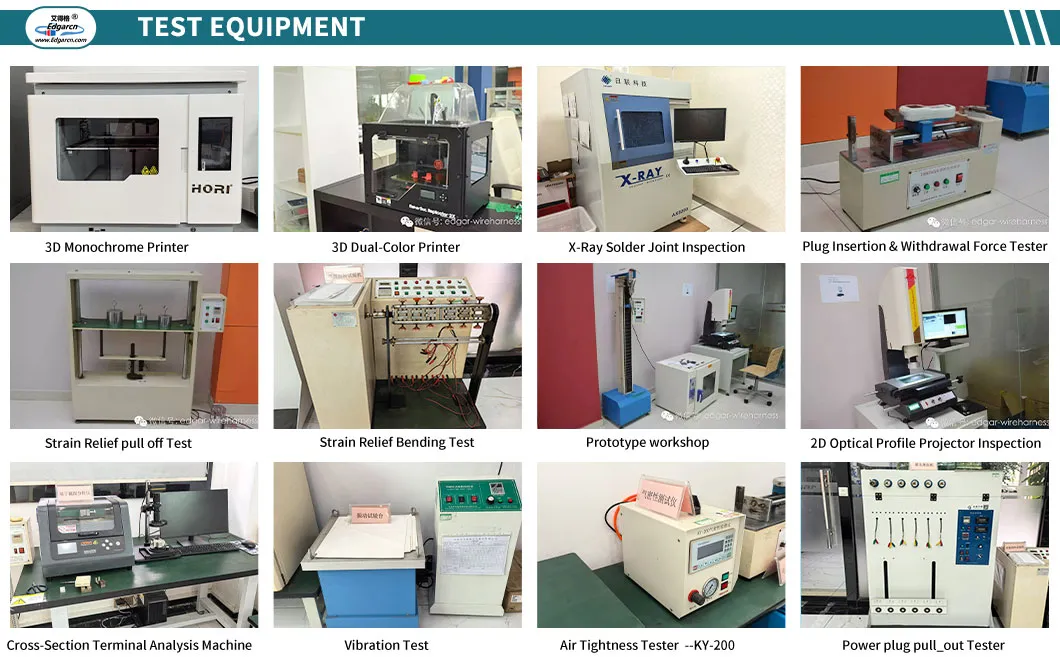 Production Facility 3