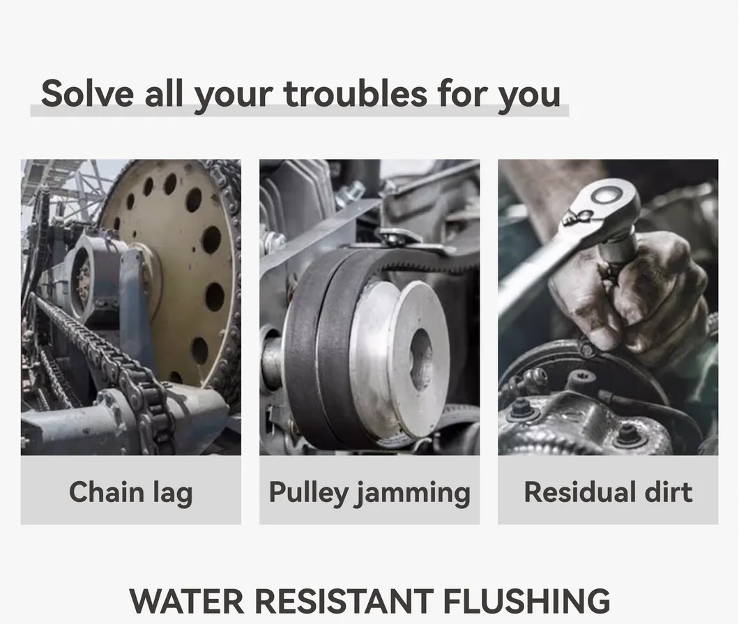 Dry Lube Spray Packaging