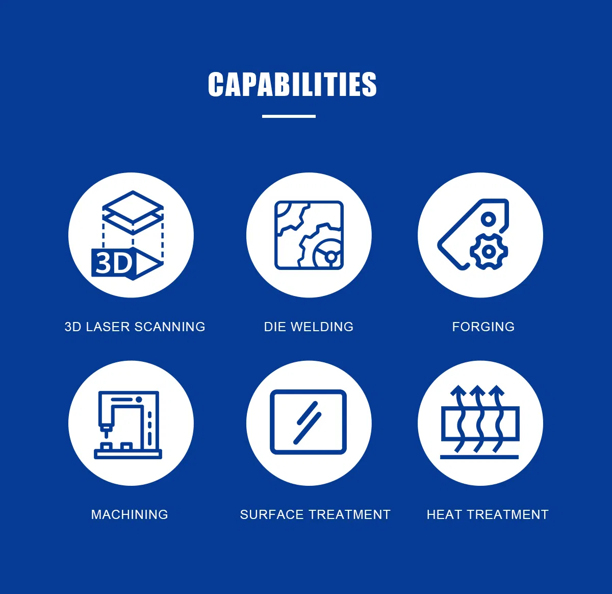 Automotive Steering Components