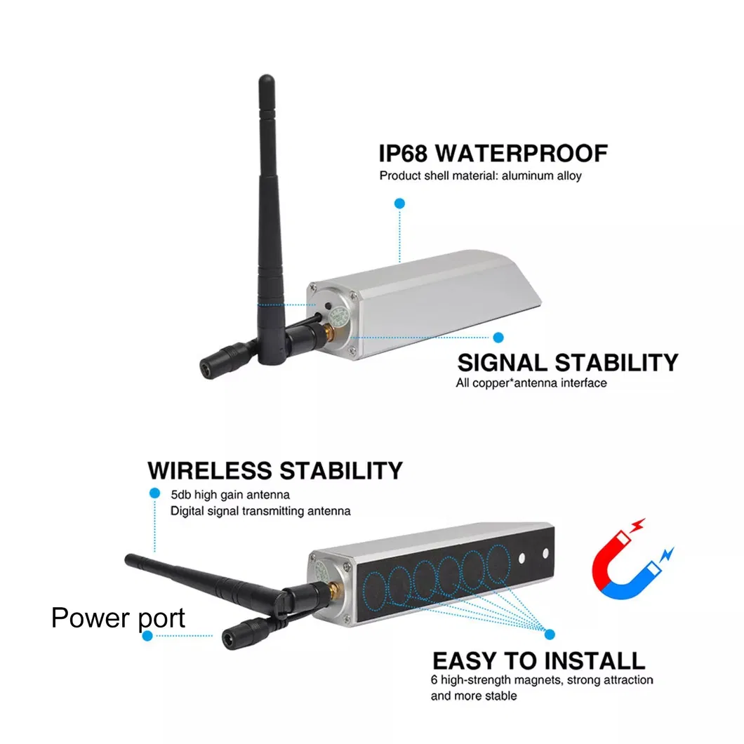 Wireless Monitor Camera 5