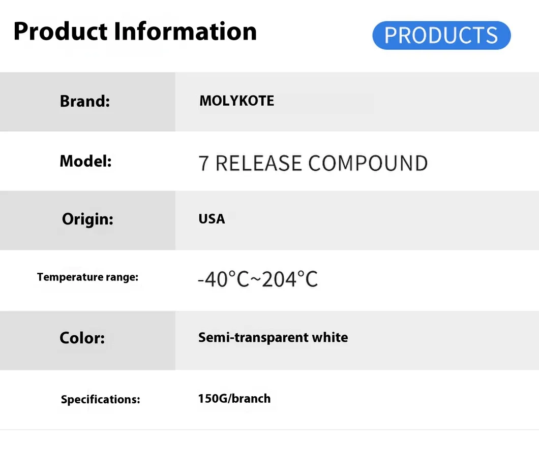 Molykote 7 Application